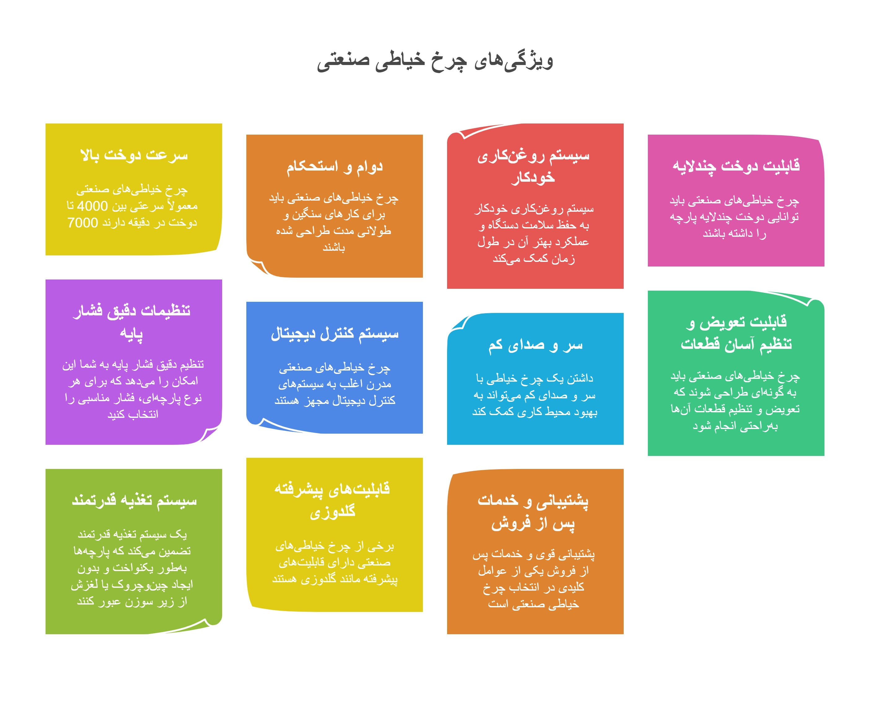 ویژگی‌های چرخ خیاطی صنعتی