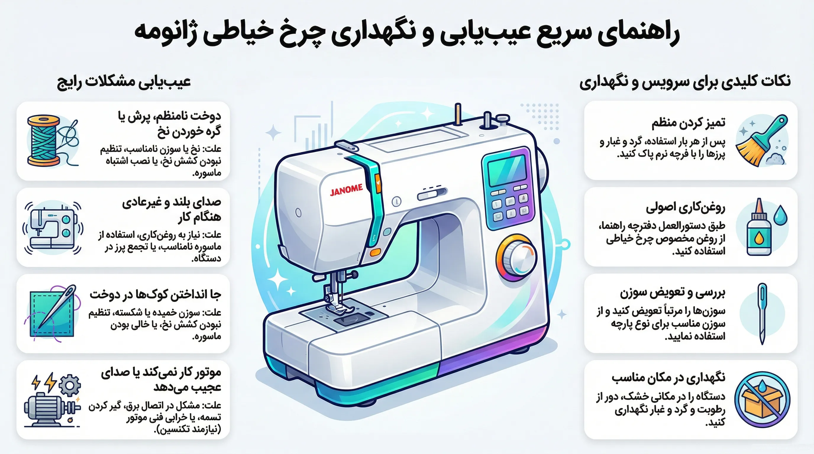 چرخ خیاطی ژانومه