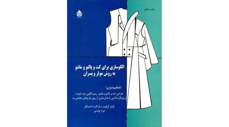 الگوسازی به روش مولر