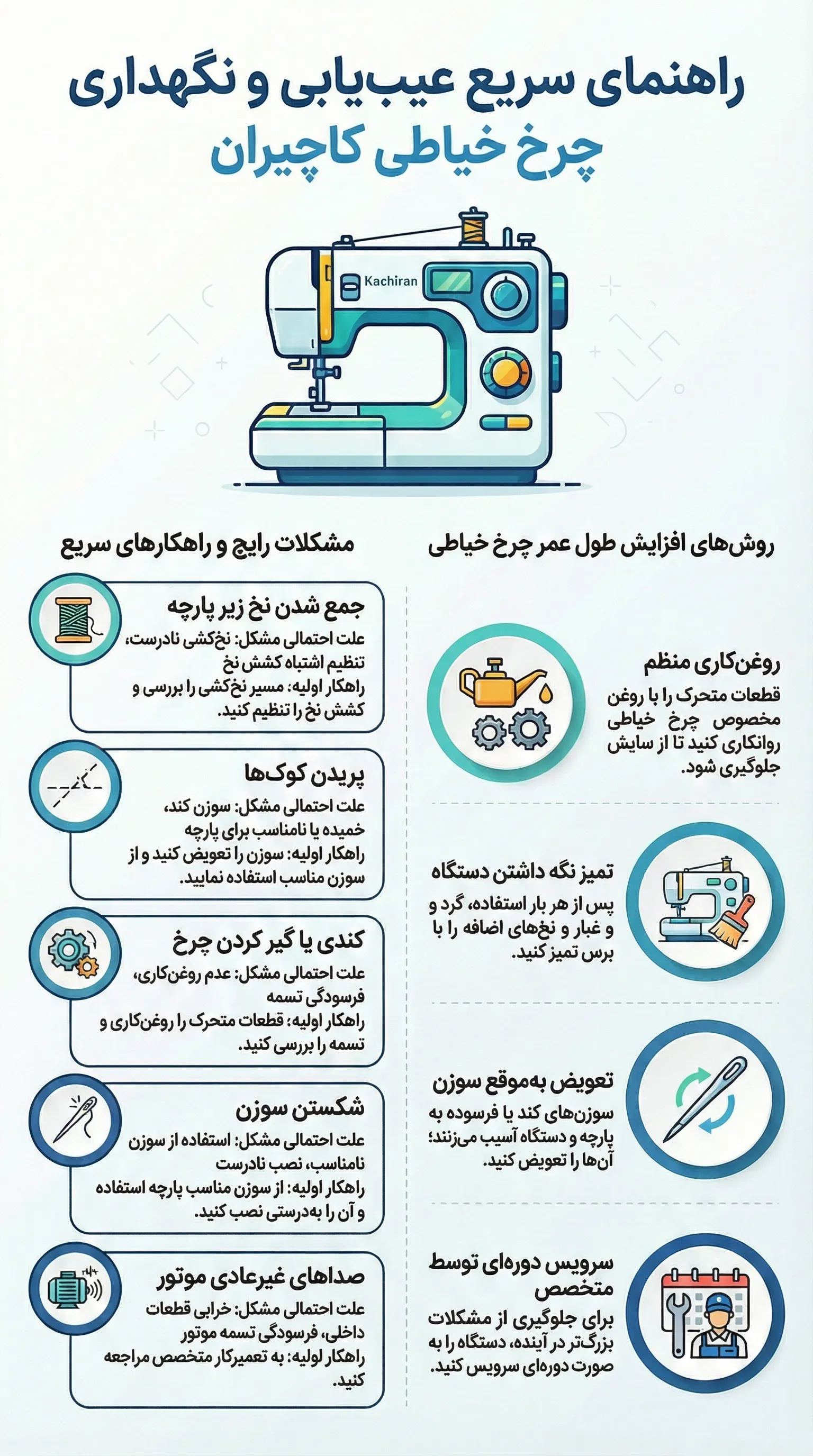 عیب یابی چرخ خیاطی کاچیران