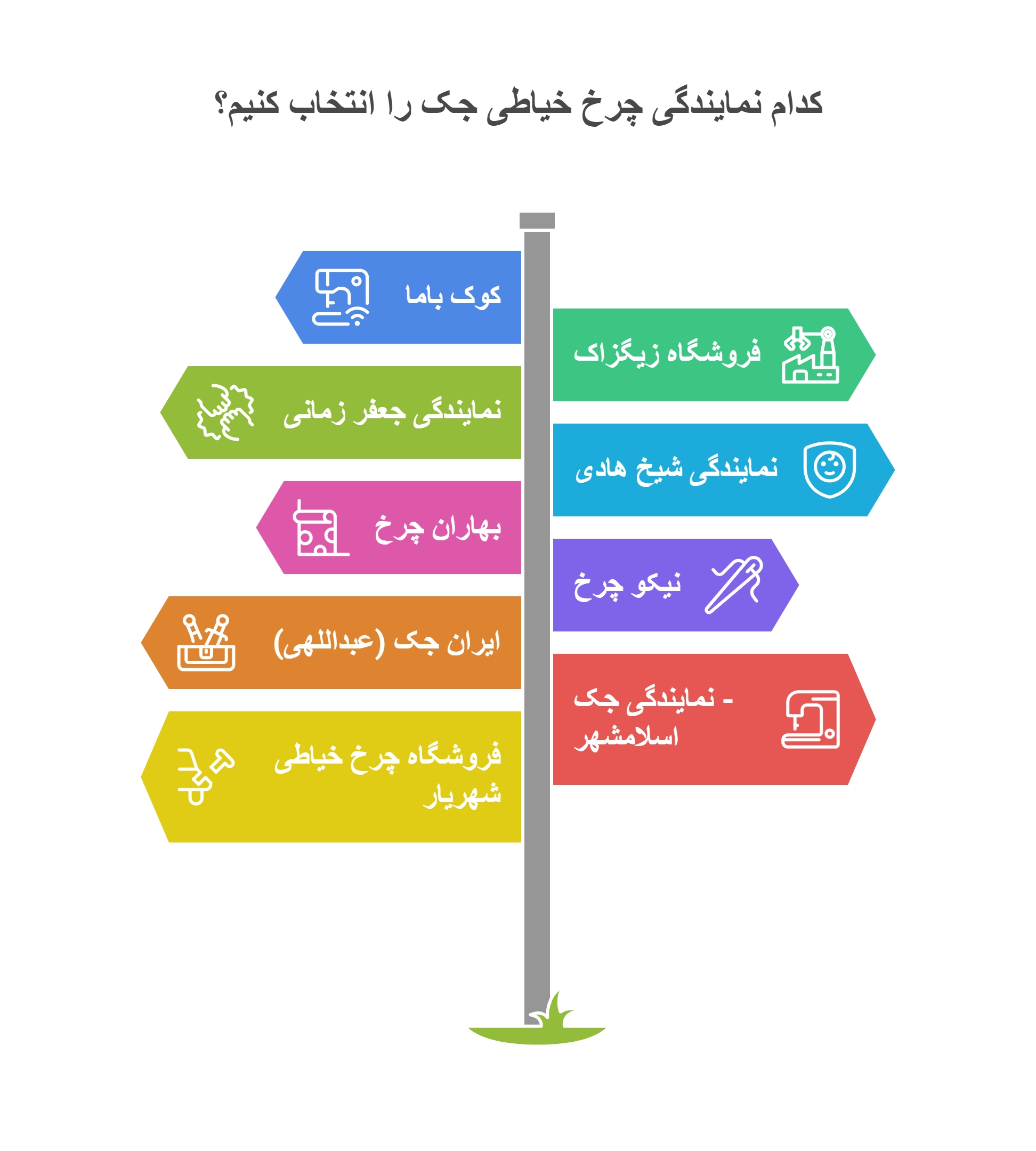 کدام نمایندگی چرخ خیاطی جک را انتخاب کنیم