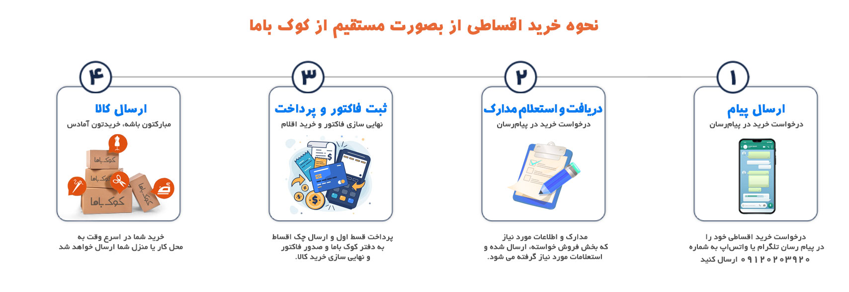 خرید اقساطی از کوک باما