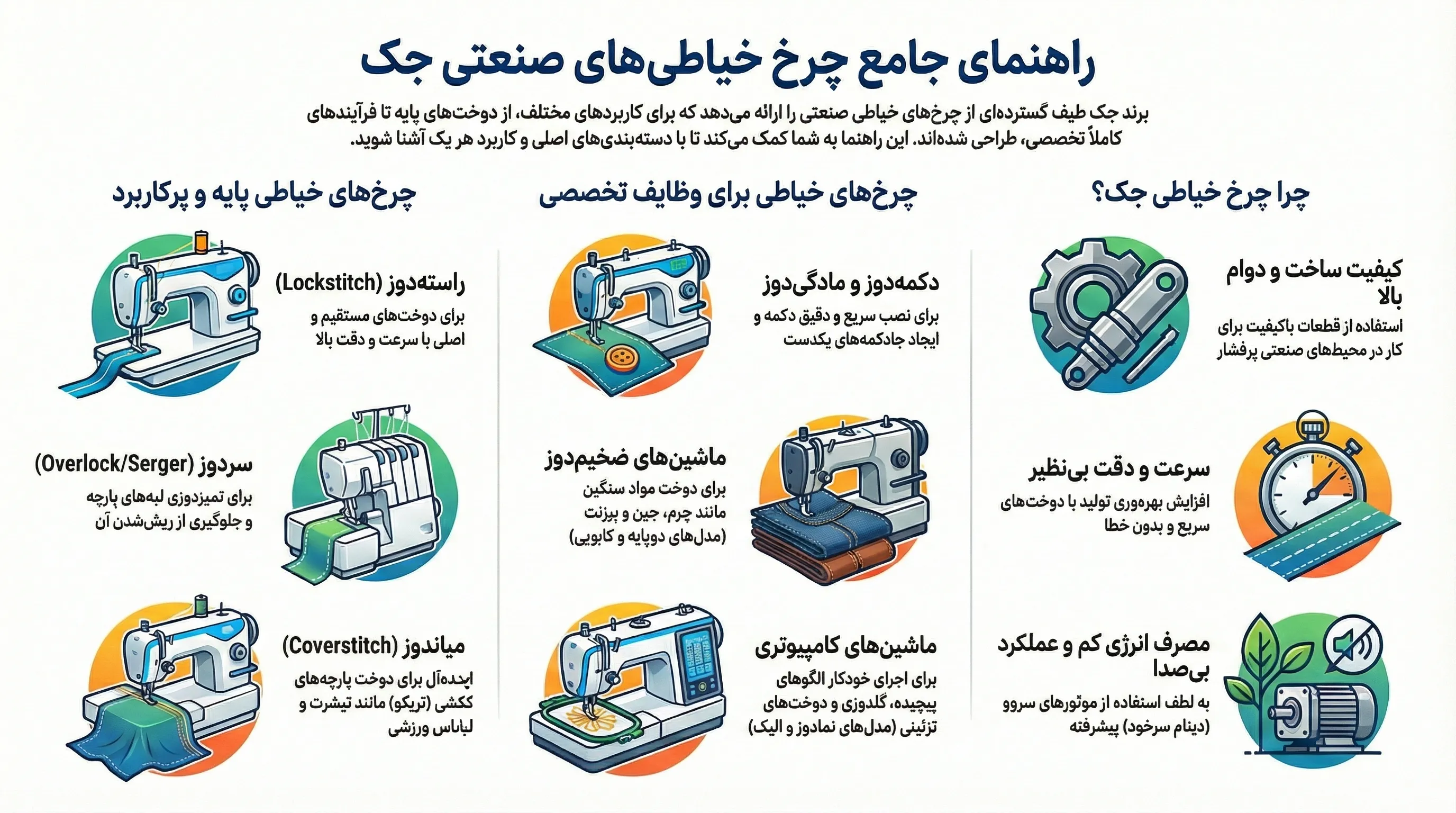 چرخ خیاطی جک