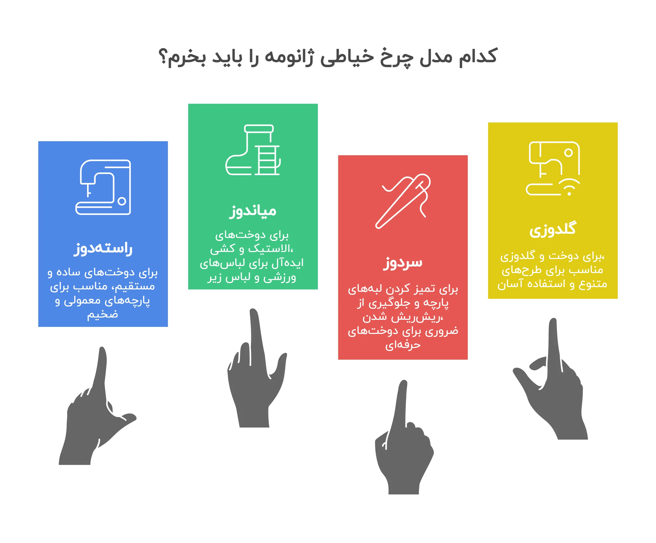 کدام مدل چرخ خیاطی ژانومه را باید بخرم؟