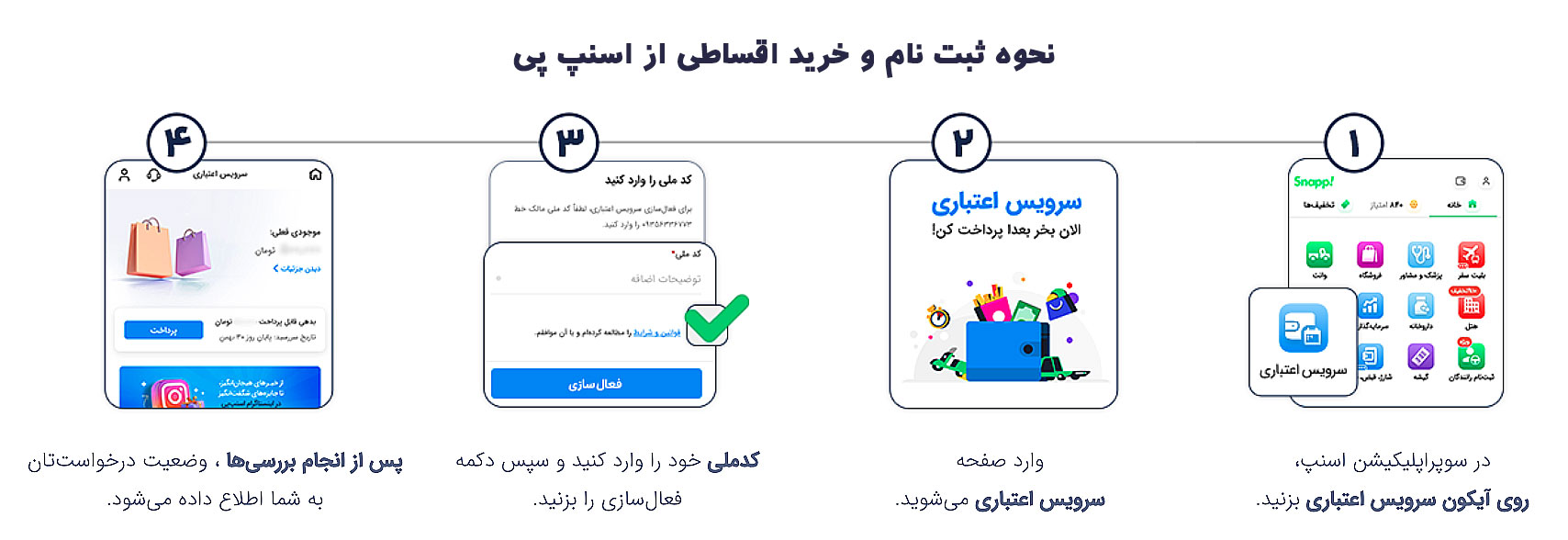 خرید اقساطی اسنپ پی