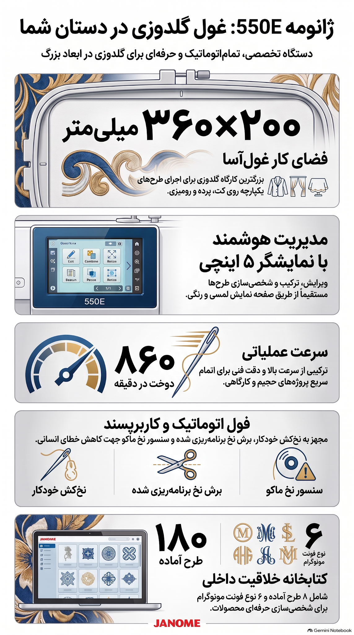 معرفی و مشخصات چرخ خیاطی ژانومه 550 (مدل Memory Craft 550E)