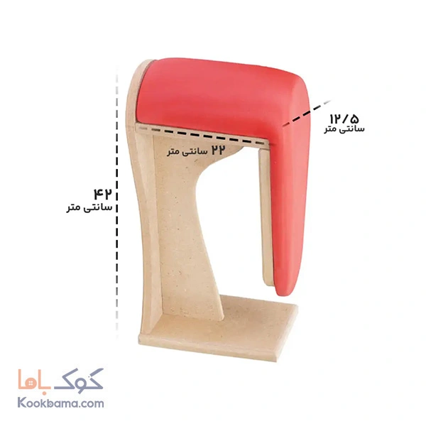 ژانت آستین و سرشانه حرفه ای 